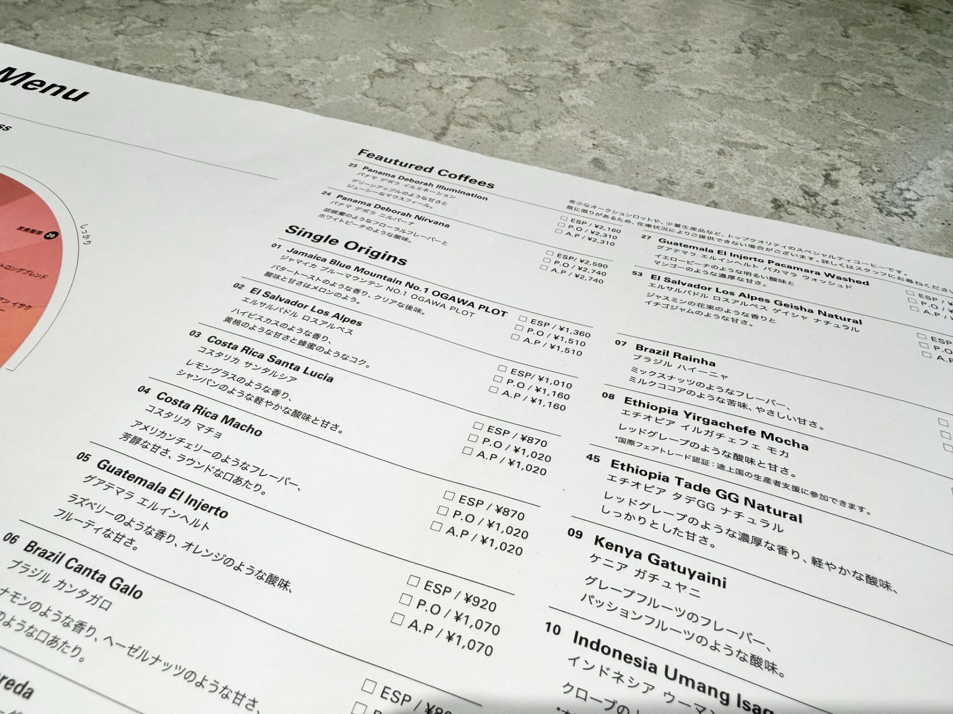 OGAWA COFFEE LABORATORY 高輪
